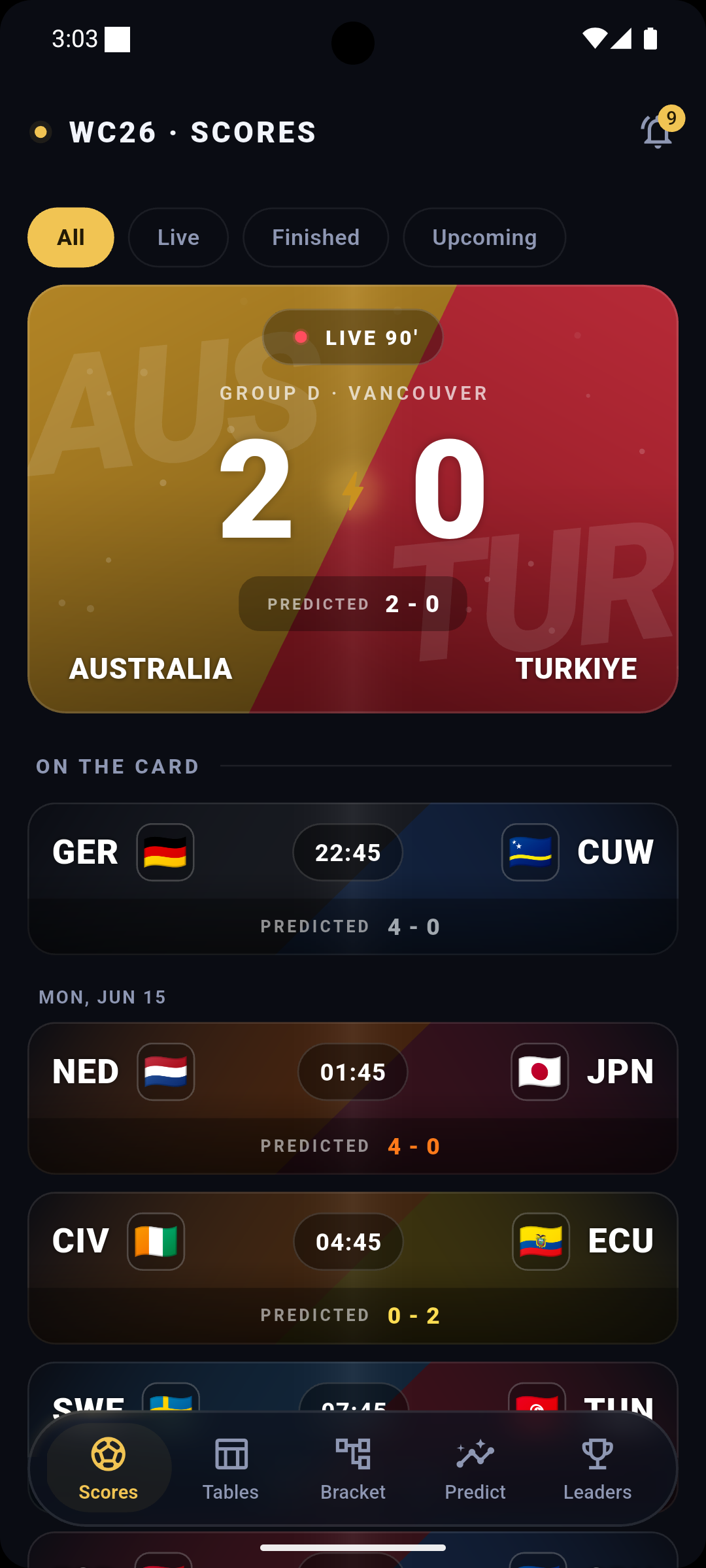 WorldCup 2026 Predictor